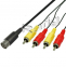 Kabel DIN 5-pin / 4* RCA 1,8m